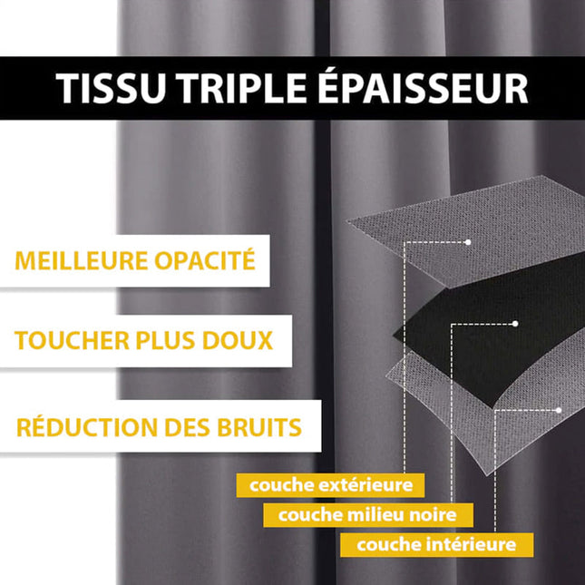 Yönsininen lämpöä eristävä pimennysverho