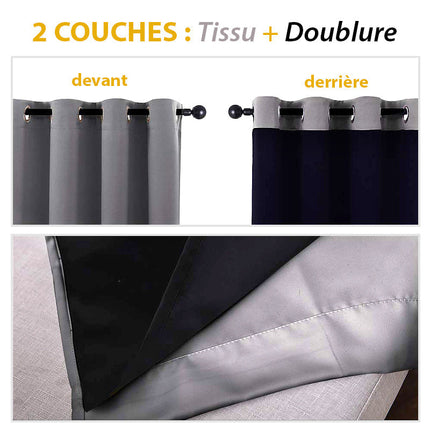 Turkoosi lämpöä eristävä pimennysverho