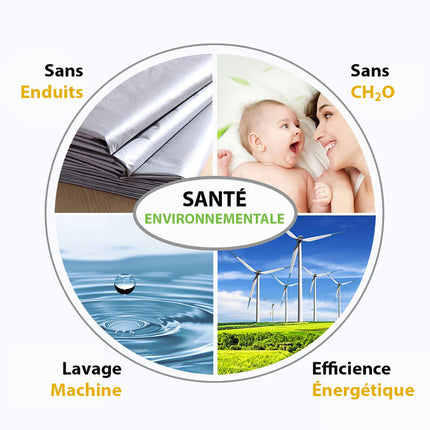 Kylmältä suojaava lämpöeristetty verho