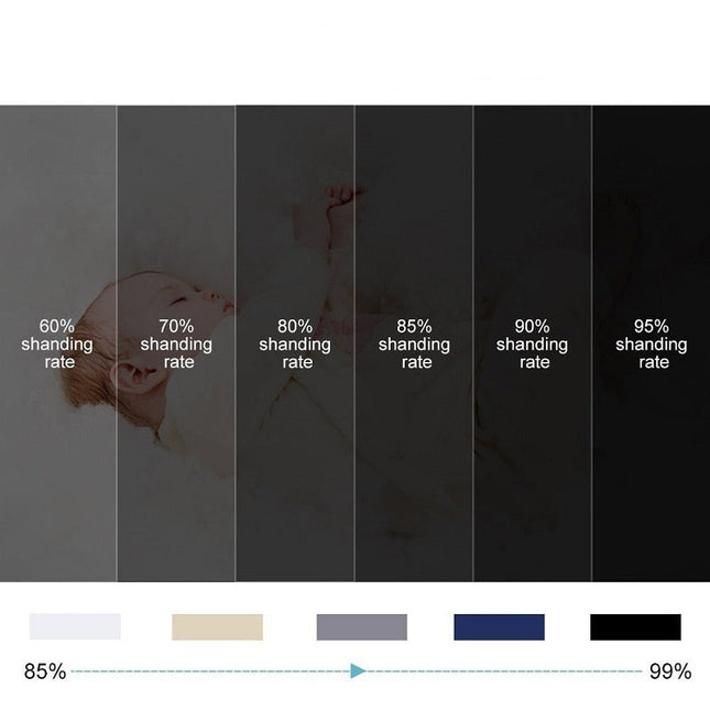 Pimennysverhosetti yhteensopivalla kappaverholla