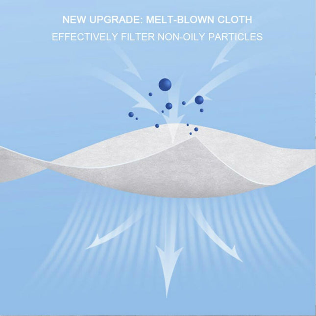 Lämpöä eristävä ja suodattava pimennysverho