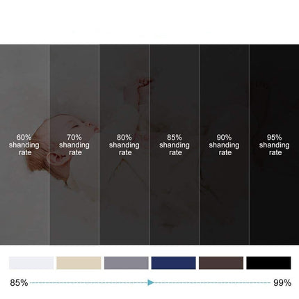 Yksivärinen pimennysverho purjerenkailla
