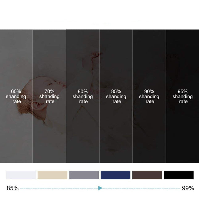 Yksivärinen pimennysverho purjerenkailla