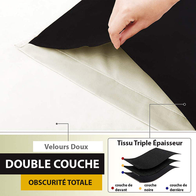 Taivaansininen lämpöeristävä pimennysverho