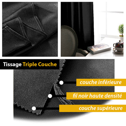 Musta pimennysverho rypytysnauhalla