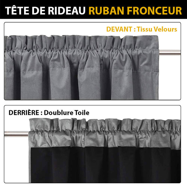 Tummanharmaa samettinen pimennysverho sirkkarenkailla