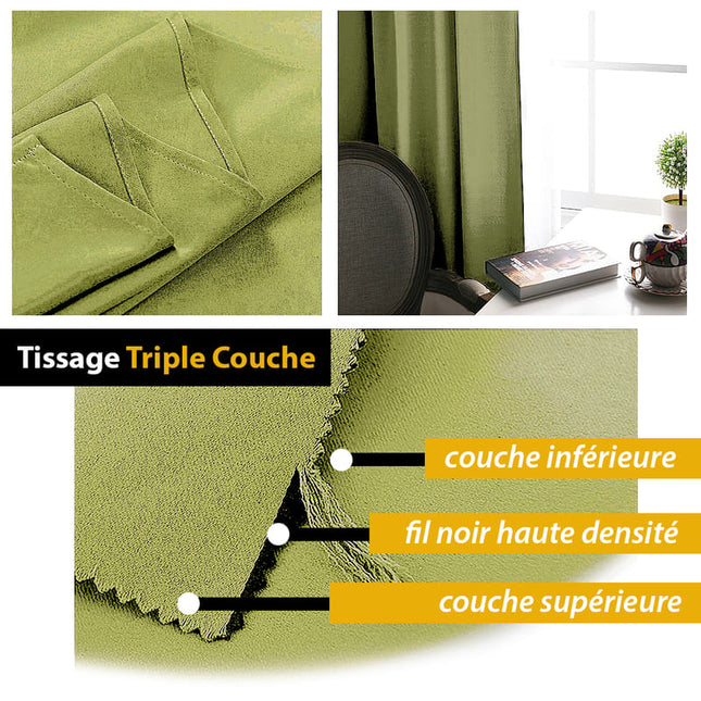 Vaaleanvihreä pimennysverho energiatehokkaaseen kotiin