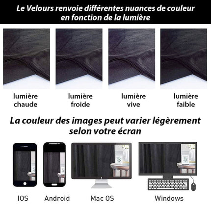 Musta ylellinen lämpöä eristävä verho