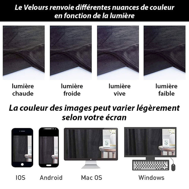 Musta ylellinen lämpöä eristävä verho