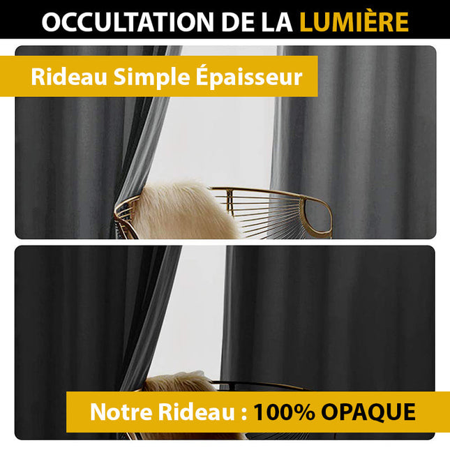 Harmaa samettinen lämpöeristetty pimennysverho