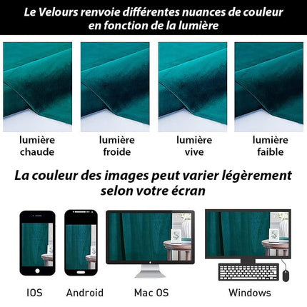 Sinivihreä ylellinen samettinen lämpöverho