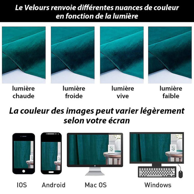 Sinivihreä ylellinen samettinen lämpöverho