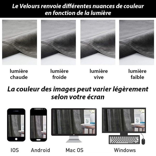 Lämpöeristetty tummanharmaa samettipimennysverho